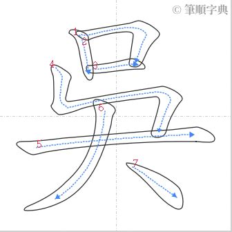 吳幾畫|「吳」字的筆順、筆劃及部首